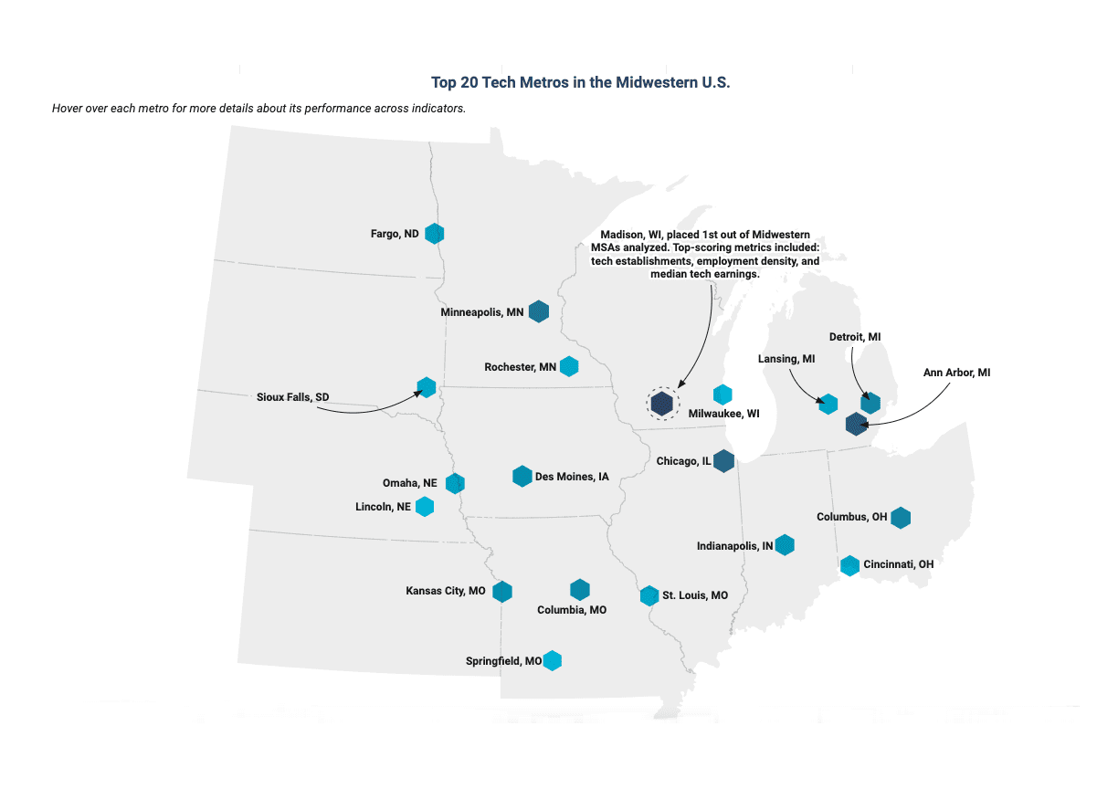 Top 20 Tech Metros in the Midwestern U.S.