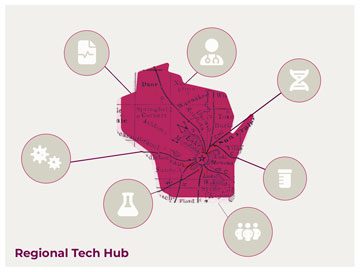 WI regional-tech-hub
